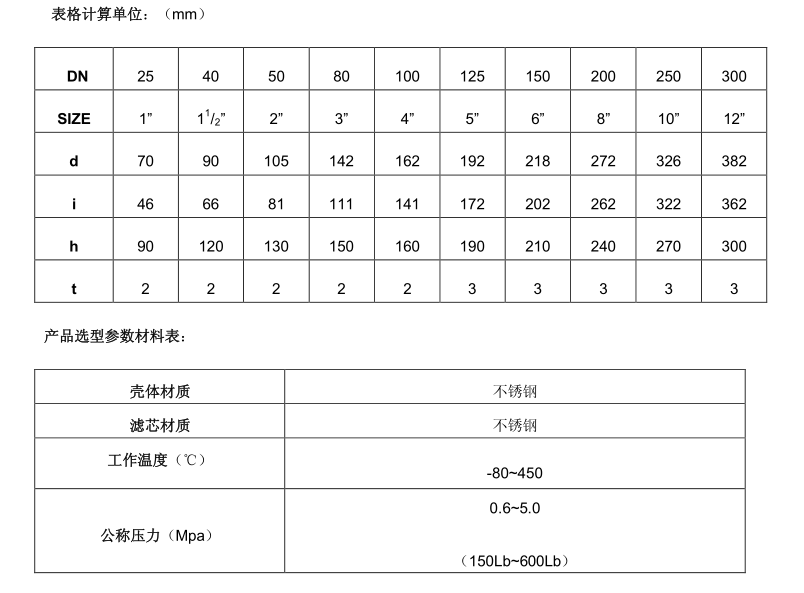 Taptap点点一时过滤器（SC ）型