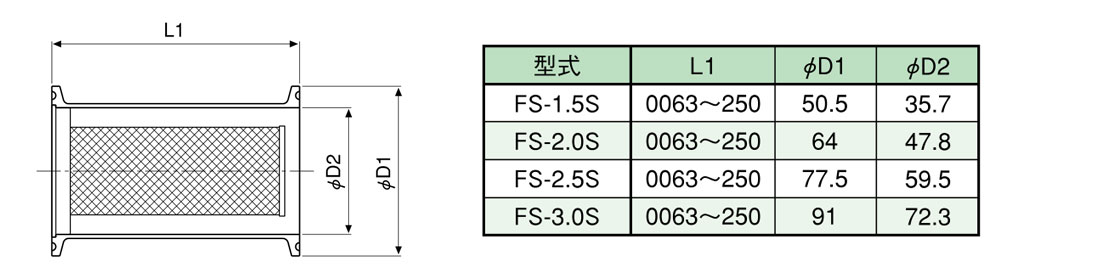 FS系列套圈式过滤器滤芯 FS系列套圈式过滤器滤芯