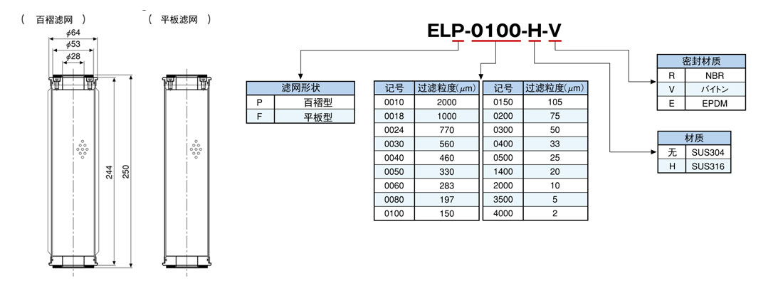EL系列可能换滤芯滤芯 EL系列可能换滤芯滤芯