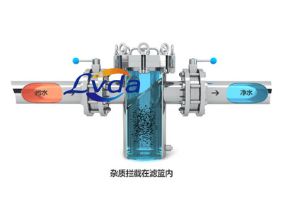 为什么好多处所必要Taptap点点篮式过滤器