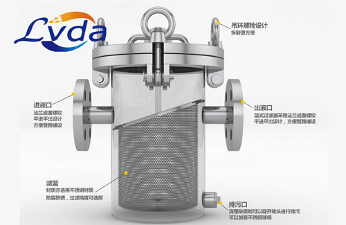 Taptap点点净化过滤器选型的通常准则